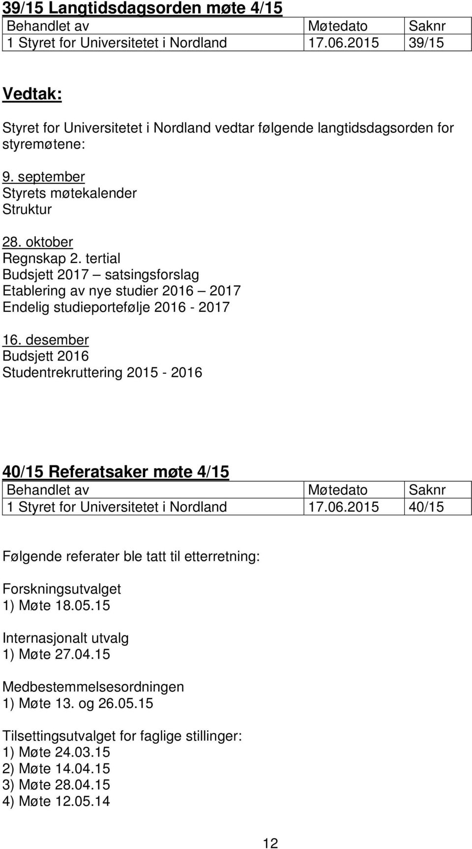 desember Budsjett 2016 Studentrekruttering 2015-2016 40/15 Referatsaker møte 4/15 1 Styret for Universitetet i Nordland 17.06.