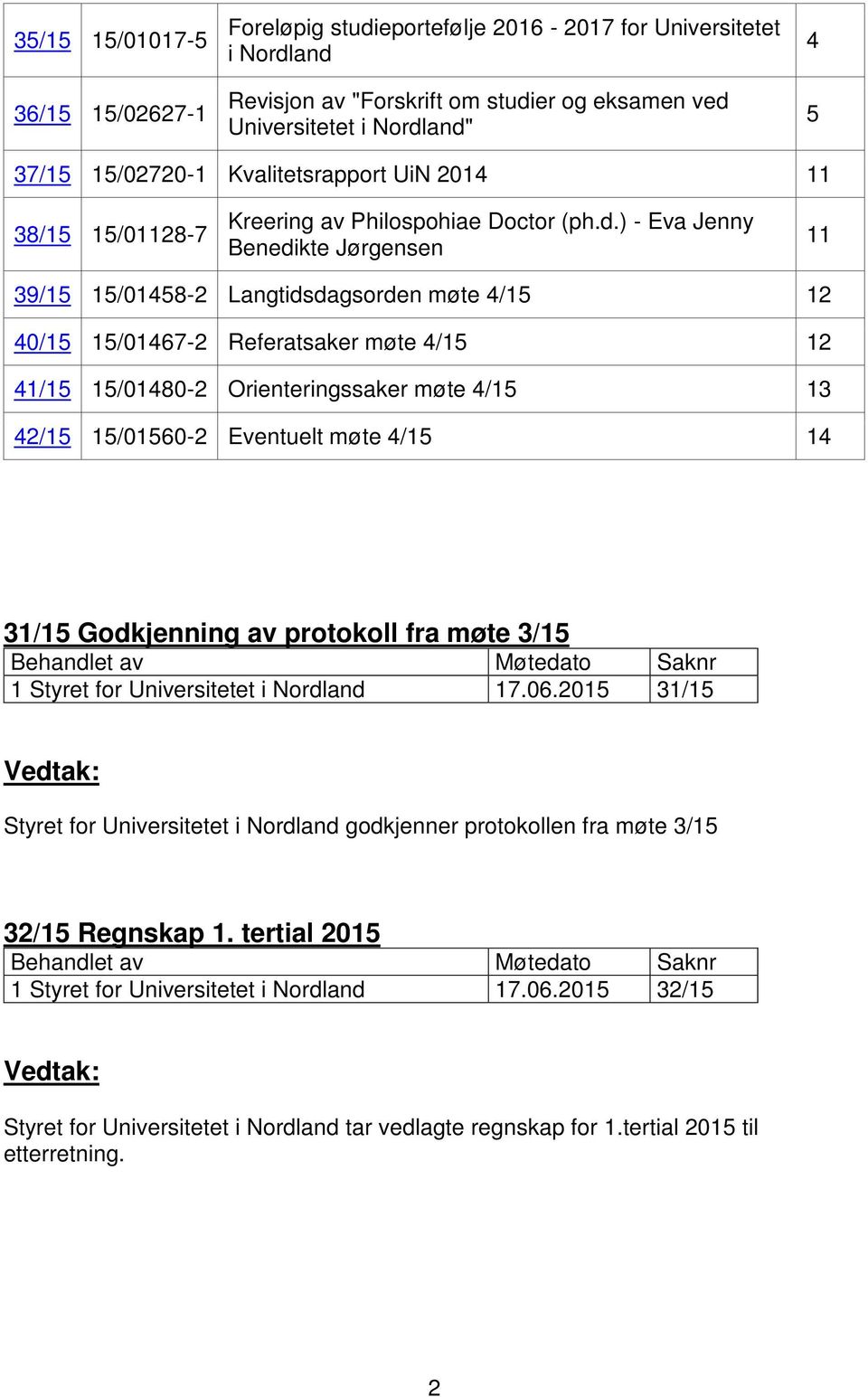 ) - Eva Jenny Benedikte Jørgensen 11 39/15 15/01458-2 Langtidsdagsorden møte 4/15 12 40/15 15/01467-2 Referatsaker møte 4/15 12 41/15 15/01480-2 Orienteringssaker møte 4/15 13 42/15 15/01560-2