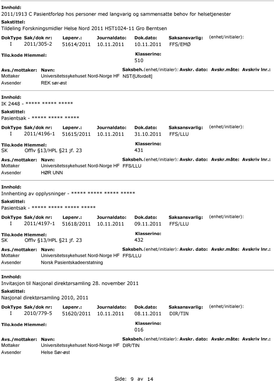 : Mottaker niversitetssykehuset Nord-Norge HF NST/[fordelt] REK sør-øst K 2448 - ***** ***** ***** asientsak - ***** ***** ***** 2011/4196-1 51615/2011 31.10.2011 FFS/LL 431 Avs.