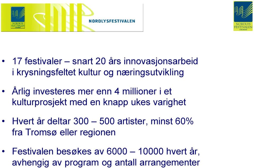 knapp ukes varighet Hvert år deltar 300 500 artister, minst 60% fra Tromsø eller