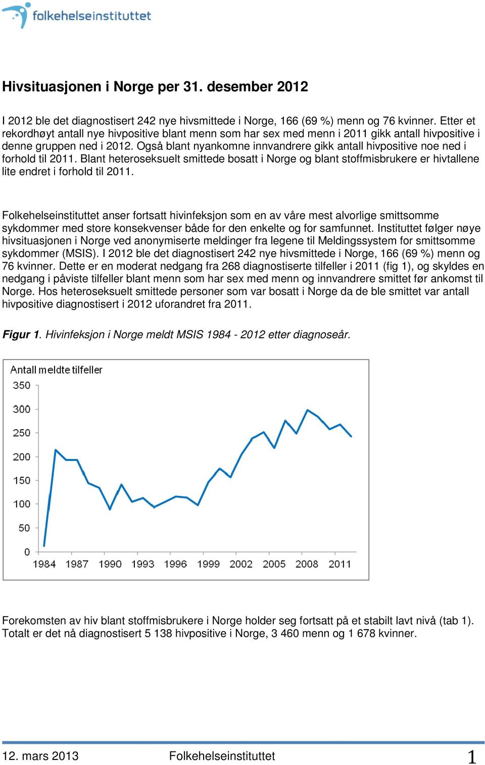 Også blant nyankomne innvandrere gikk antall hivpositive noe ned i forhold til 2011. Blant heteroseksuelt smittede bosatt i Norge og blant stoffmisbrukere er hivtallene lite endret i forhold til 2011.