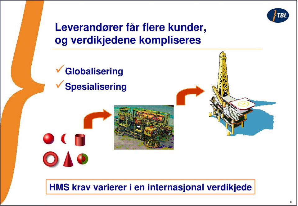 Globalisering Spesialisering HMS