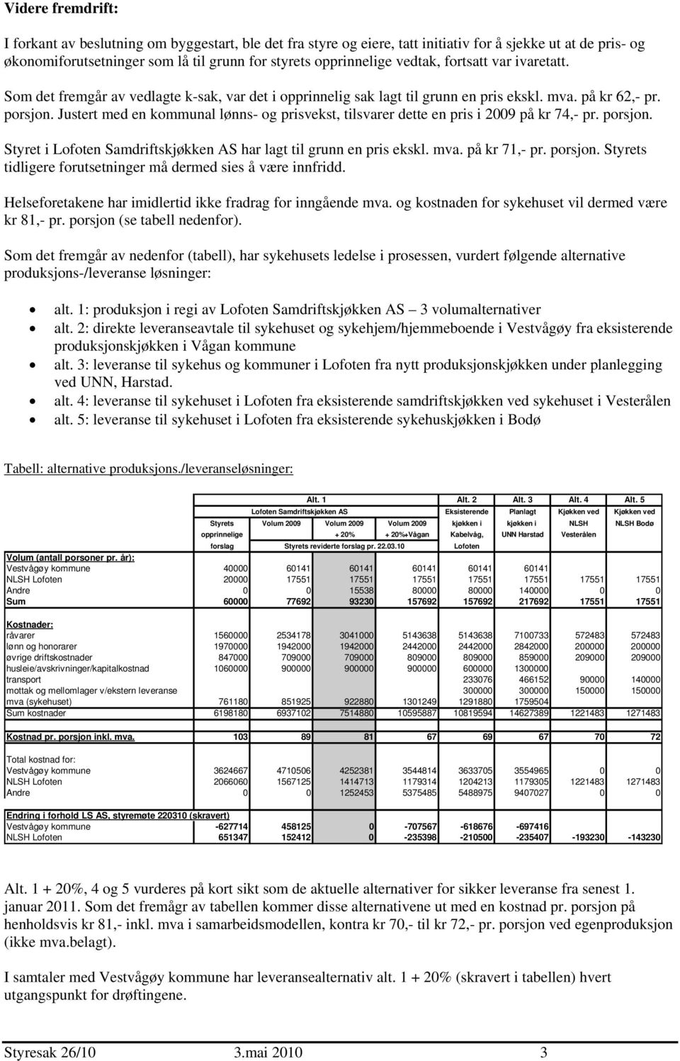 Justert med en kommunal lønns- og prisvekst, tilsvarer dette en pris i 2009 på kr 74,- pr. porsjon. Styret i Lofoten Samdriftskjøkken AS har lagt til grunn en pris ekskl. mva. på kr 71,- pr. porsjon. Styrets tidligere forutsetninger må dermed sies å være innfridd.