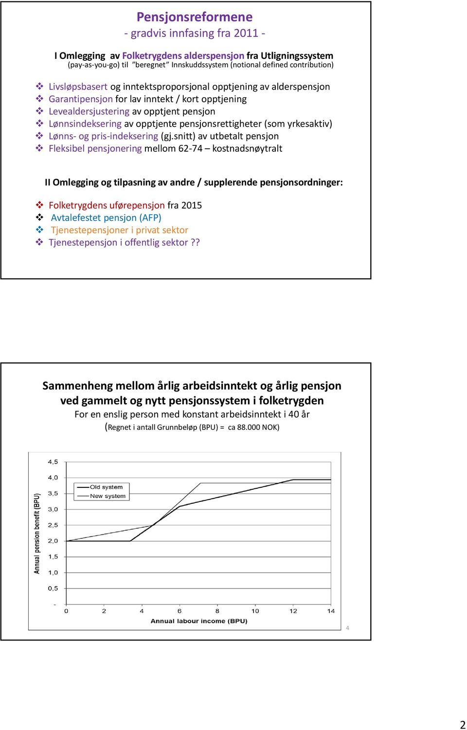 pensjonsrettigheter (som yrkesaktiv) Lønns og pris indeksering (gj.