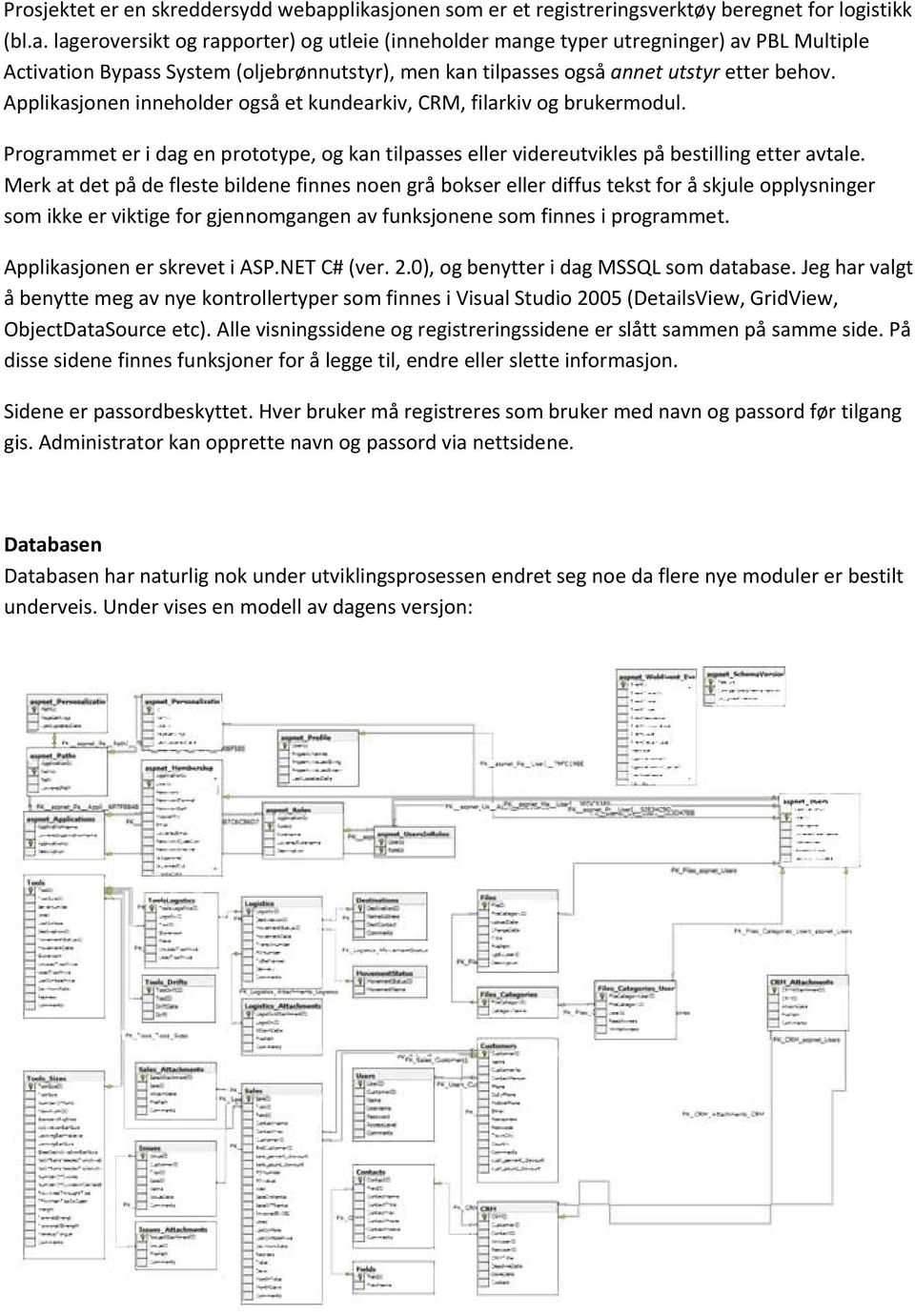 Applikasjonen inneholder også et kundearkiv, CRM, filarkiv og brukermodul. Programmet er i dag en prototype, og kan tilpasses eller videreutvikles på bestilling etter avtale.