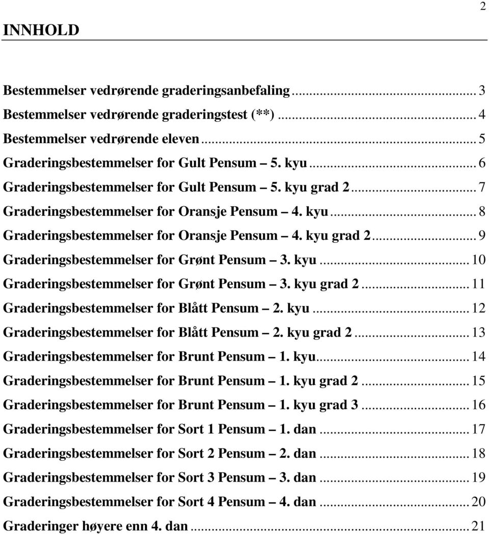 kyu... 10 Graderingsbestemmelser for Grønt Pensum 3. kyu grad 2... 11 Graderingsbestemmelser for Blått Pensum 2. kyu... 12 Graderingsbestemmelser for Blått Pensum 2. kyu grad 2... 13 Graderingsbestemmelser for Brunt Pensum 1.