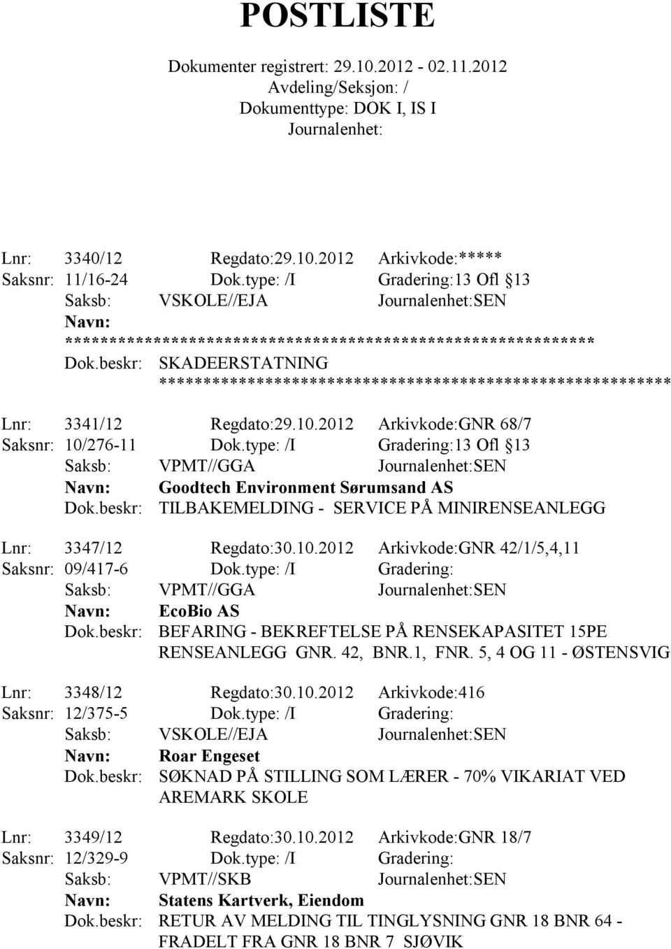 3341/12 Regdato:29.10.2012 Arkivkode:GNR 68/7 Saksnr: 10/276-11 Dok.