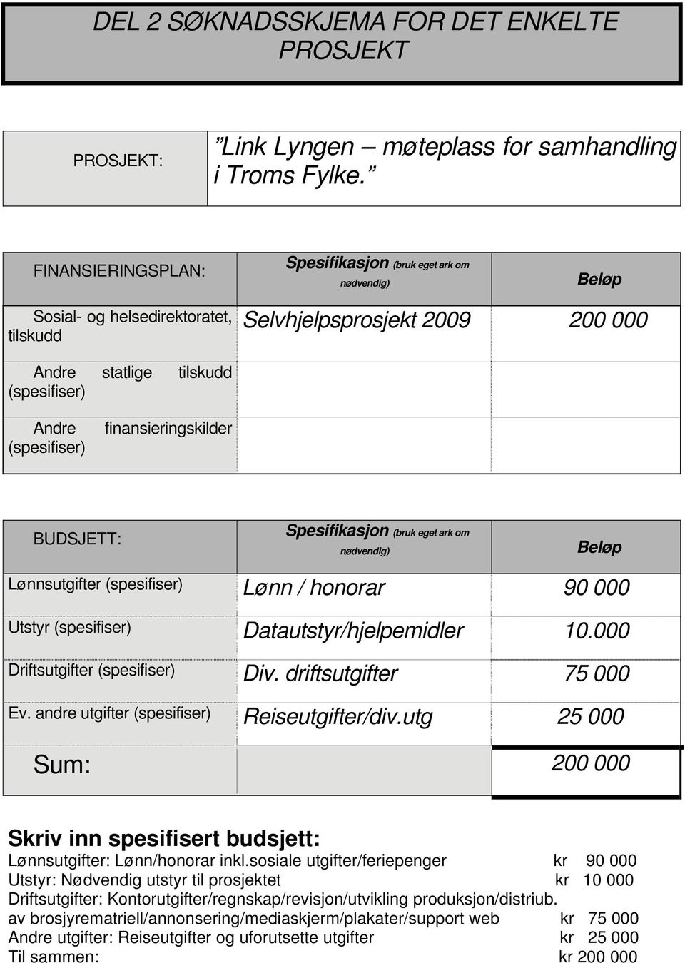 finansieringskilder BUDSJETT: Spesifikasjon (bruk eget ark om nødvendig) Beløp Lønnsutgifter (spesifiser) Lønn / honorar 90 000 Utstyr (spesifiser) Datautstyr/hjelpemidler 10.