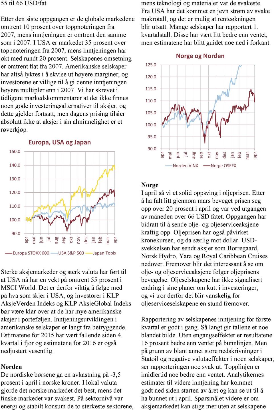 Amerikanske selskaper har altså lyktes i å skvise ut høyere giner, og investorene er villige til å gi denne inntjeningen høyere multipler enn i 2007.