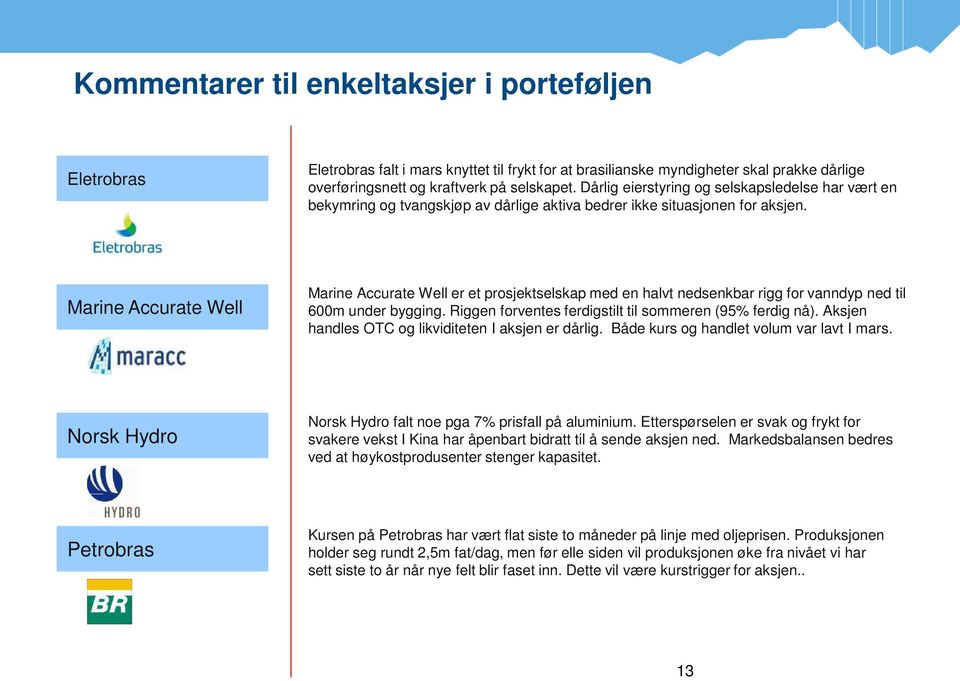 Marine Accurate Well Marine Accurate Well er et prosjektselskap med en halvt nedsenkbar rigg for vanndyp ned til 600m under bygging. Riggen forventes ferdigstilt til sommeren (95% ferdig nå).