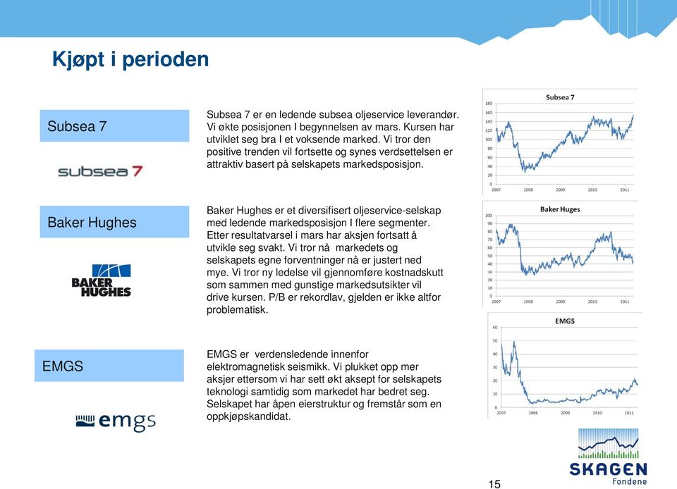 Baker Hughes Baker Hughes er et diversifisert oljeservice-selskap med ledende markedsposisjon I flere segmenter. Etter resultatvarsel i mars har aksjen fortsatt å utvikle seg svakt.