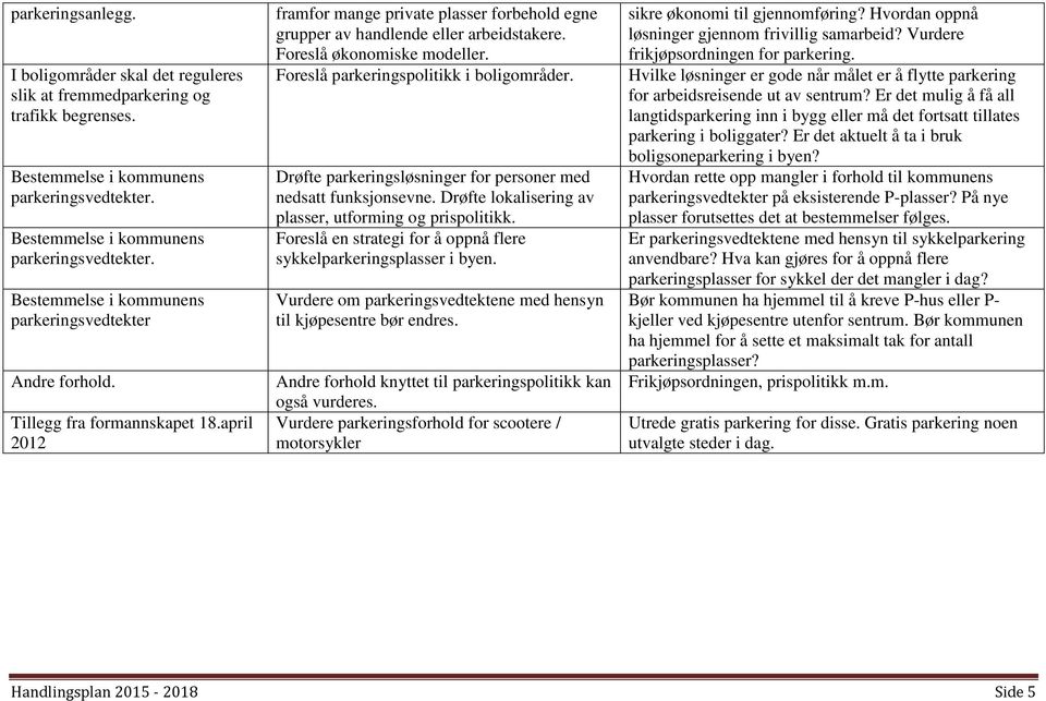 april 2012 framfor mange private plasser forbehold egne grupper av handlende eller arbeidstakere. Foreslå økonomiske modeller. Foreslå parkeringspolitikk i boligområder.