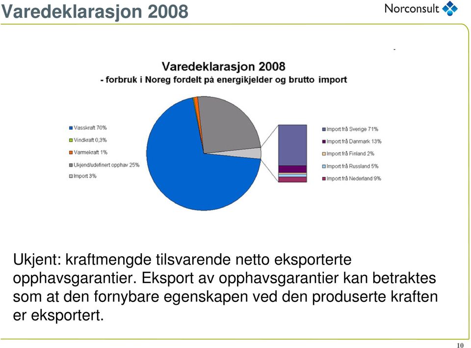 Eksport av opphavsgarantier kan betraktes som at