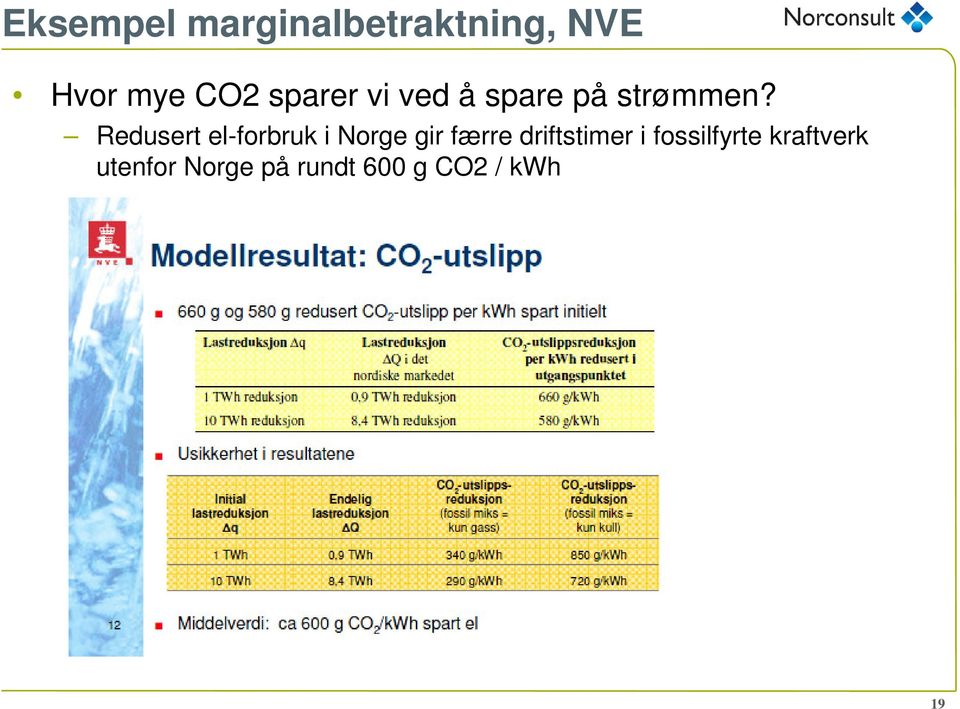 Redusert el-forbruk i Norge gir færre driftstimer