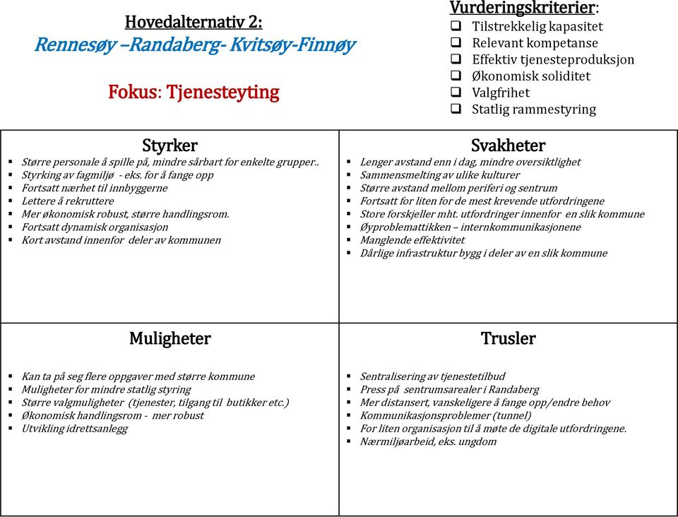 Fortsatt dynamisk organisasjon Kort avstand innenfor deler av kommunen Lenger avstand enn i dag, mindre oversiktlighet Sammensmelting av ulike kulturer Større avstand mellom periferi og sentrum