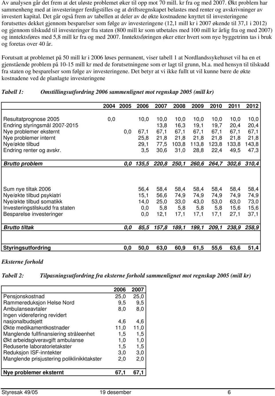 Det går også frem av tabellen at deler av de økte kostnadene knyttet til investeringene forutsettes dekket gjennom besparelser som følge av investeringene (12,1 mill kr i 2007 økende til 37,1 i 2012)