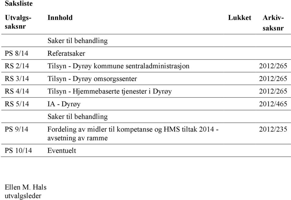Hjemmebaserte tjenester i Dyrøy 2012/265 RS 5/14 IA - Dyrøy 2012/465 Saker til behandling PS 9/14 Fordeling av