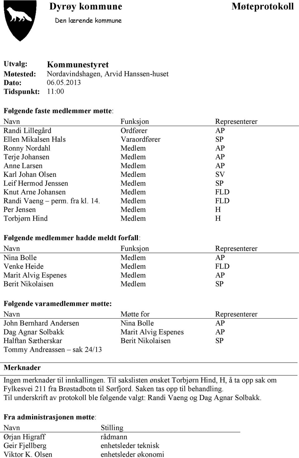 Larsen Medlem AP Karl Johan Olsen Medlem SV Leif Hermod Jenssen Medlem SP Knut Arne Johansen Medlem FLD Randi Vaeng perm. fra kl. 14.