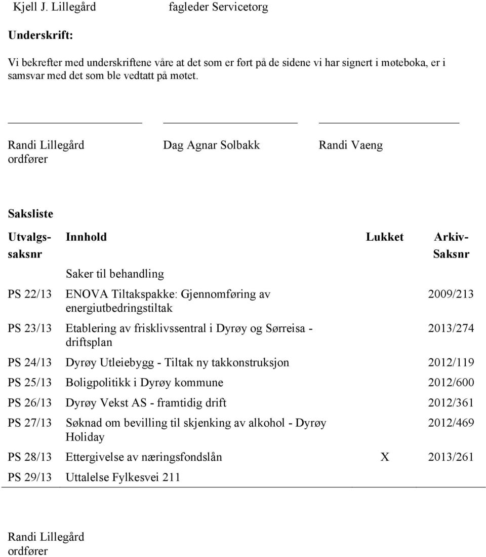 PS 23/13 Etablering av frisklivssentral i Dyrøy og Sørreisa - driftsplan 2009/213 2013/274 PS 24/13 Dyrøy Utleiebygg - Tiltak ny takkonstruksjon 2012/119 PS 25/13 Boligpolitikk i Dyrøy kommune