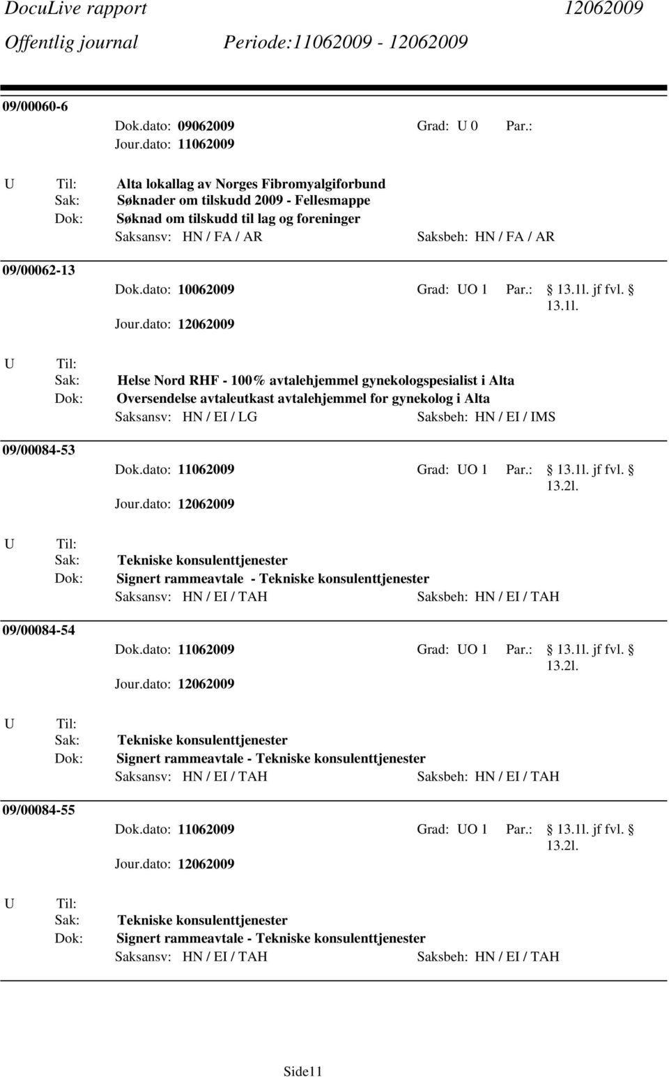 foreninger Saksansv: HN / FA / AR Saksbeh: HN / FA / AR 09/00062-13 Dok.dato: 10062009 Grad: O 1 Par.: jf fvl.