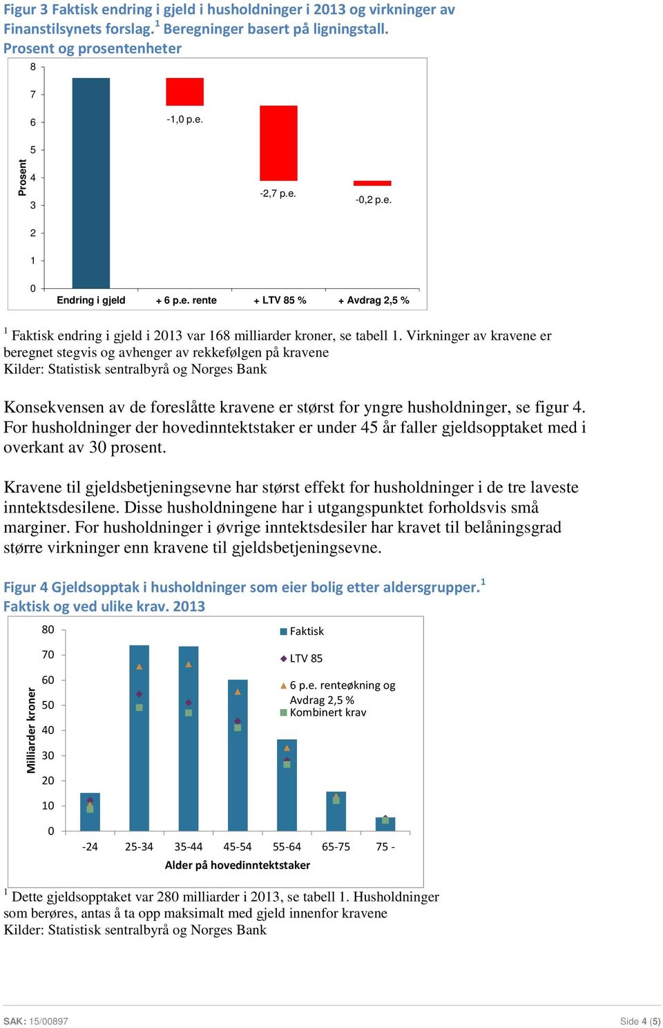 Virkninger av kravene er beregnet stegvis og avhenger av rekkefølgen på kravene Konsekvensen av de foreslåtte kravene er størst for yngre husholdninger, se figur 4.