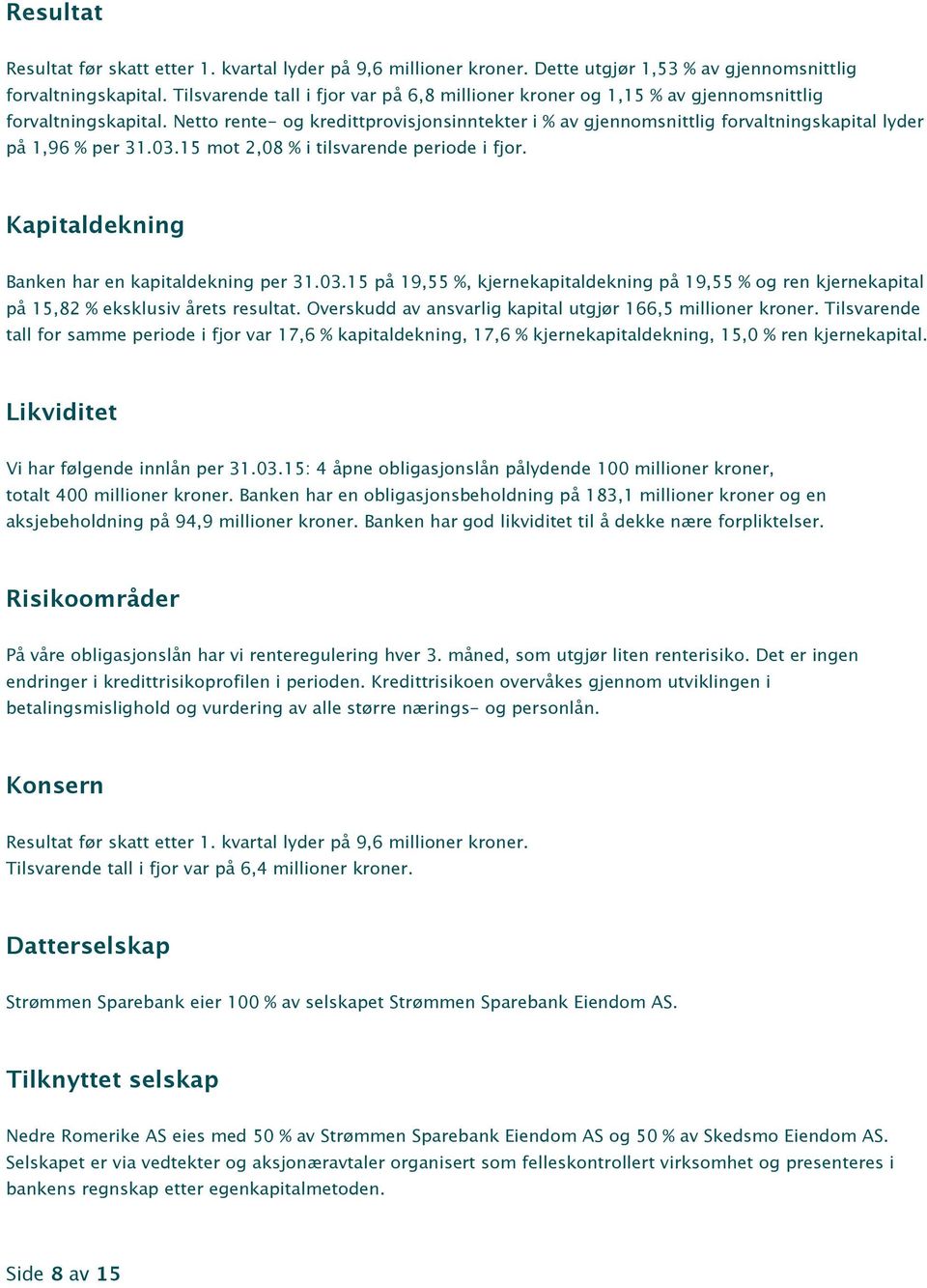 Netto rente- og kredittprovisjonsinntekter i % av gjennomsnittlig forvaltningskapital lyder på 1,96 % per 31.03.15 mot 2,08 % i tilsvarende periode i fjor.