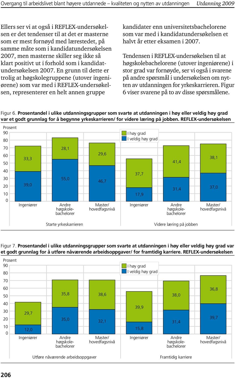En grunn til dette er trolig at høgskolegruppene (utover ingeniørene) som var med i REFLEX-undersøkelsen, representerer en helt annen gruppe kandidater enn universitetsbachelorene som var med i