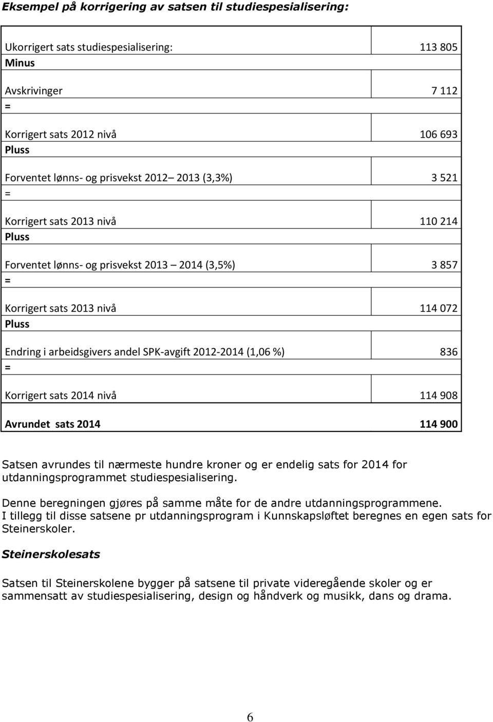 SPK-avgift 2012-2014 (1,06 %) 836 = Korrigert sats 2014 nivå 114 908 Avrundet sats 2014 114 900 Satsen avrundes til nærmeste hundre kroner og er endelig sats for 2014 for utdanningsprogrammet