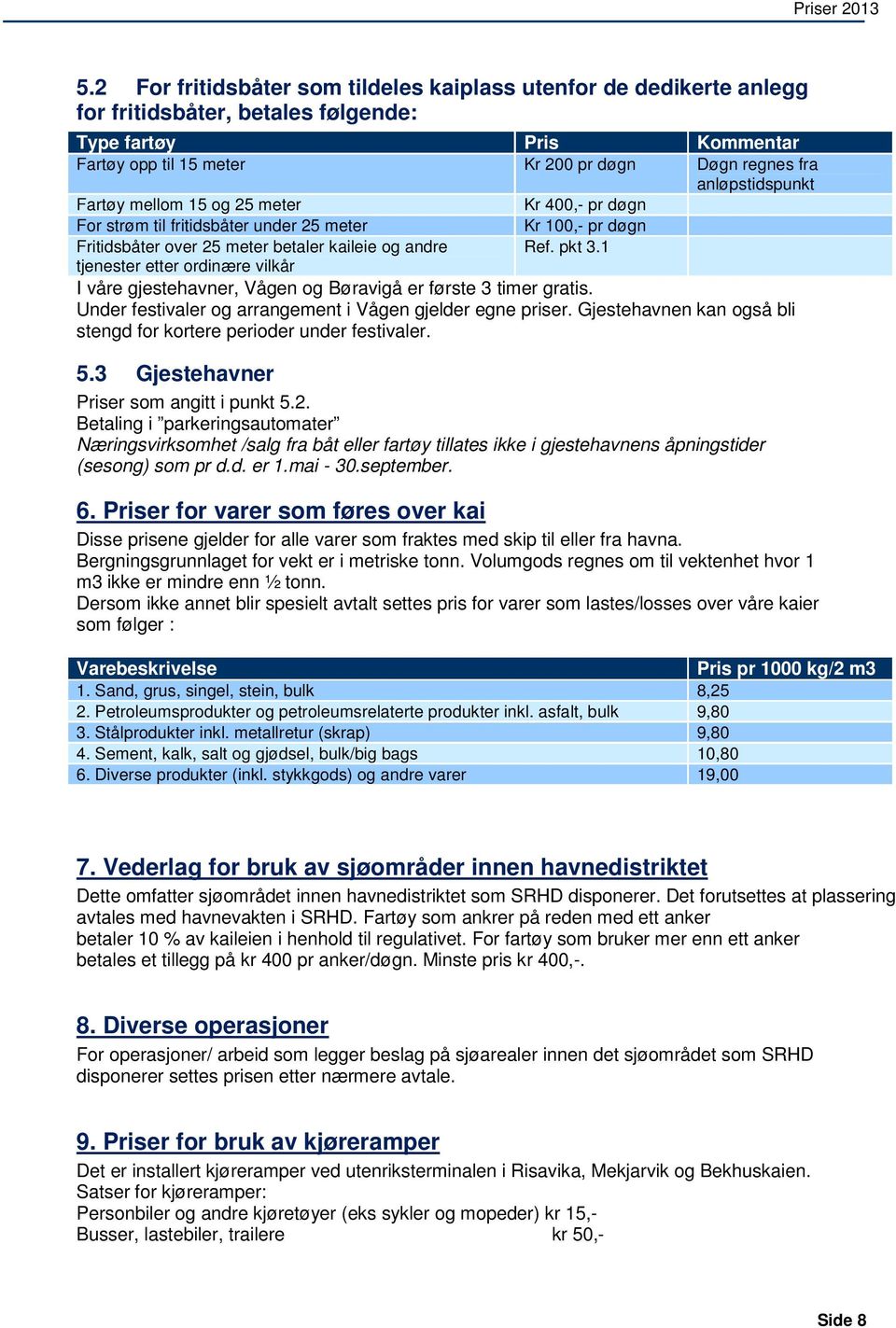 1 tjenester etter ordinære vilkår I våre gjestehavner, Vågen og Børavigå er første 3 timer gratis. Under festivaler og arrangement i Vågen gjelder egne priser.