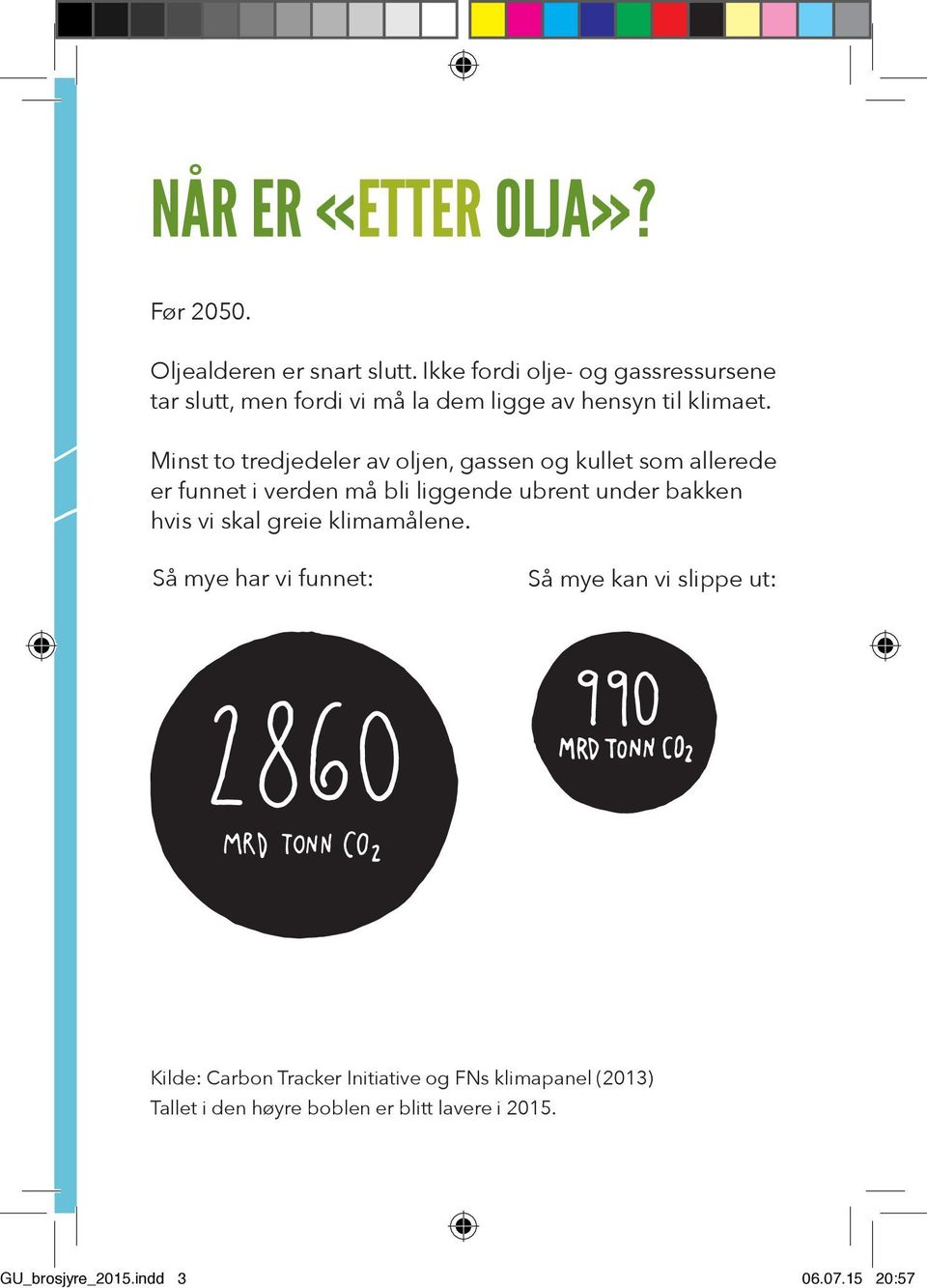 Minst to tredjedeler av oljen, gassen og kullet som allerede er funnet i verden må bli liggende ubrent under bakken hvis vi