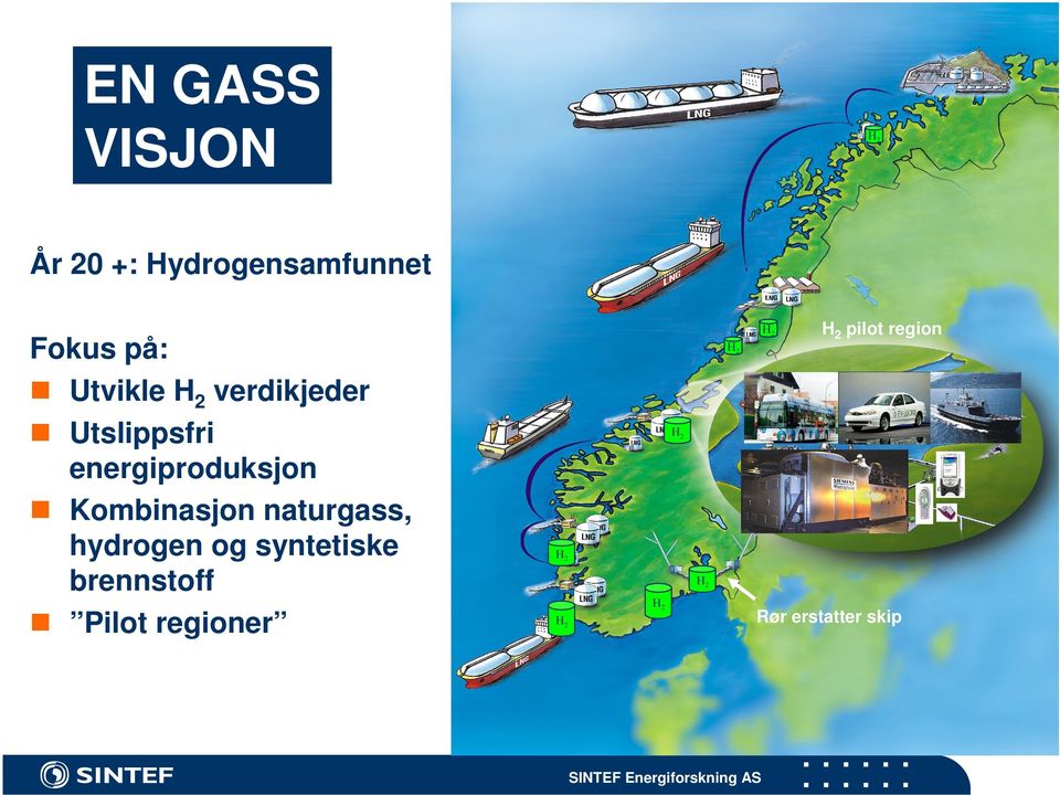 Kombinasjon naturgass, hydrogen og syntetiske brennstoff