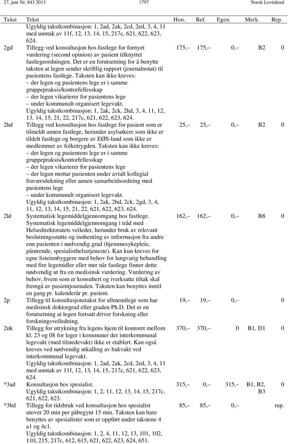 Det er en forutsetning for å benytte taksten at legen sender skriftlig rapport (journalnotat) til pasientens fastlege.