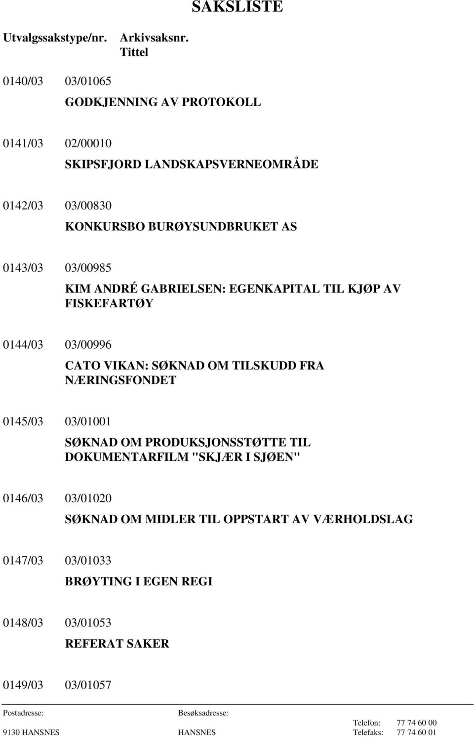 BURØYSUNDBRUKET AS 0143/03 03/00985 KIM ANDRÉ GABRIELSEN: EGENKAPITAL TIL KJØP AV FISKEFARTØY 0144/03 03/00996 CATO VIKAN: SØKNAD OM