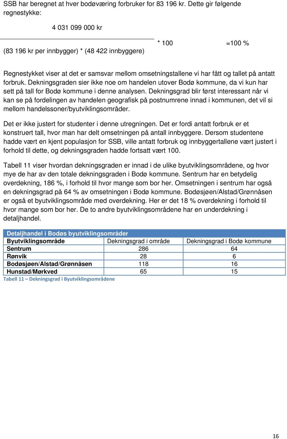 antatt forbruk. Dekningsgraden sier ikke noe om handelen utover Bodø kommune, da vi kun har sett på tall for Bodø kommune i denne analysen.