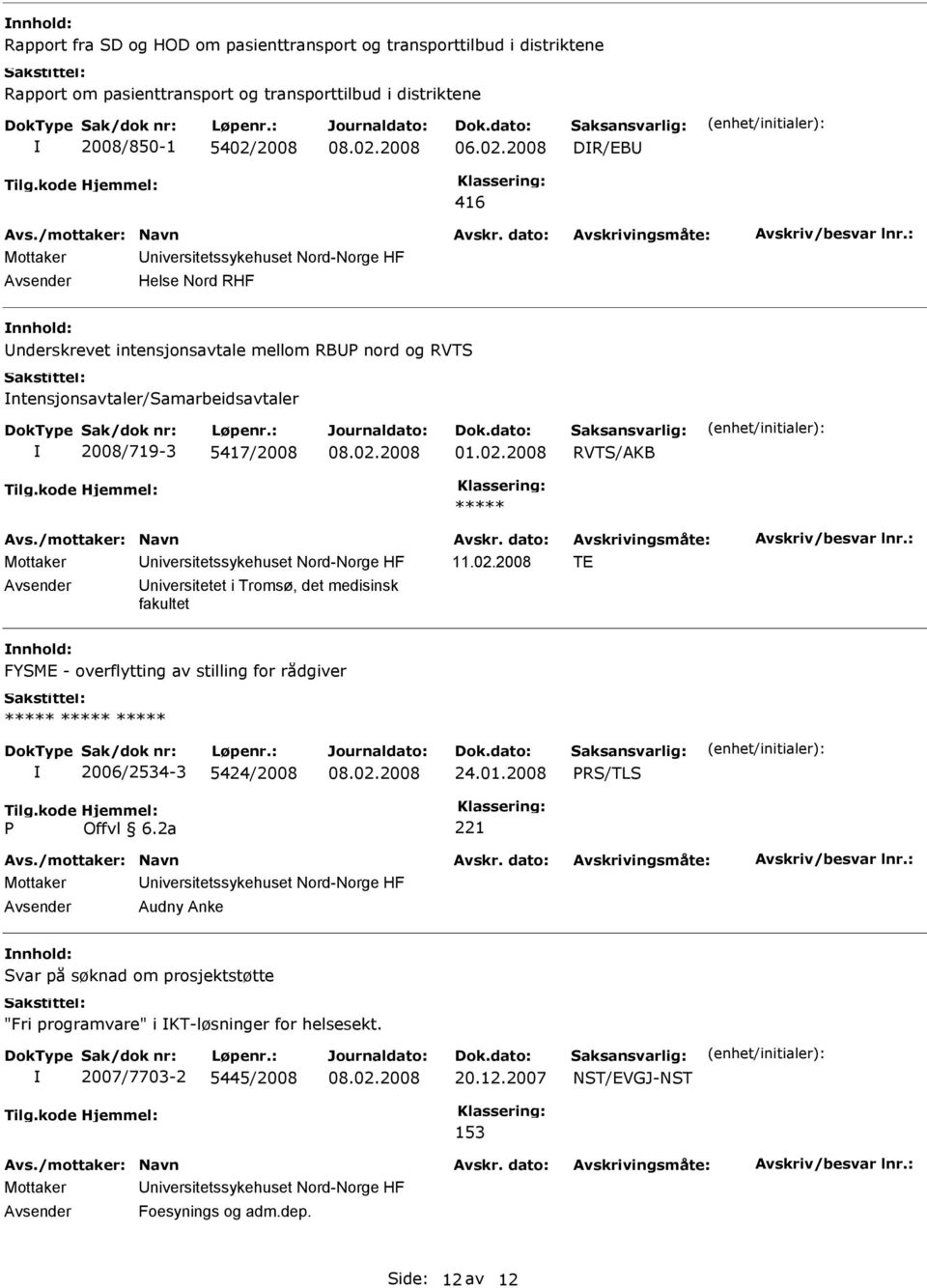 2008 RVTS/AKB ***** niversitetet i Tromsø, det medisinsk fakultet nnhold: FYSME - overflytting av stilling for rådgiver 2006/2534-3 5424/2008 24.01.