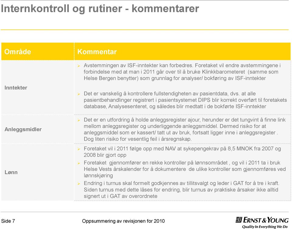 vanskelig å kontrollere fullstendigheten av pasientdata, dvs.