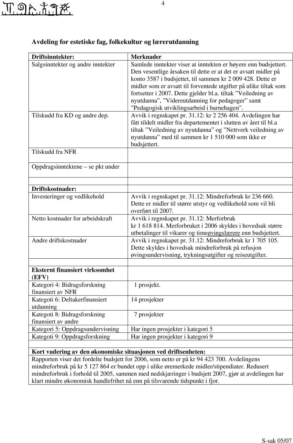 Dette er midler som er avsatt til forventede utgifter på ulike tiltak som fortsetter i 2007. Dette gjelder bl.a. tiltak Veiledning av nyutdanna, Videre for pedagoger samt Pedagogisk utviklingsarbeid i barnehagen.