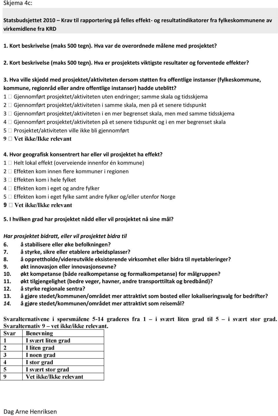 Hva ville skjedd med prosjektet/aktiviteten dersom støtten fra offentlige instanser (fylkeskommune, kommune, regionråd eller andre offentlige instanser) hadde uteblitt?