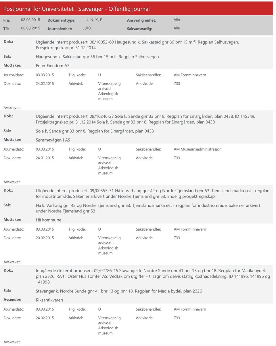 ID 145349. Prosjektregnskap pr. 31.12.2014 Sola k. Sande gnr 33 bnr 8. Regplan for Einargården, plan 0438 Sola k. Sande gnr 33 bnr 8. Regplan for Einargården, plan 0438 Sømmevågen I AS AM Museumsadministrasjon Dok.