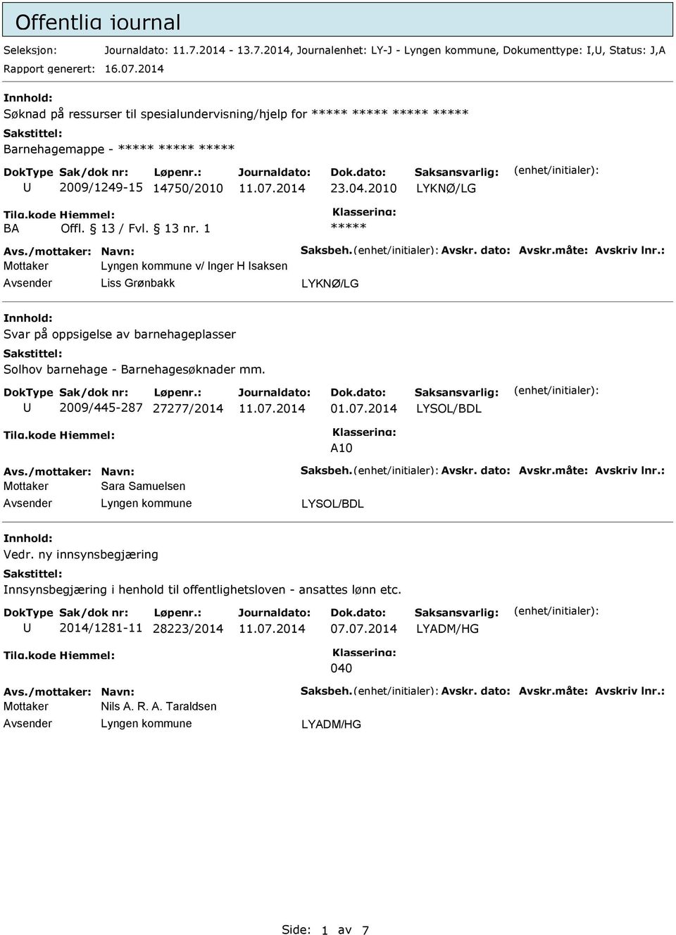 måte: Avskriv lnr.: v/ nger H saksen Liss Grønbakk LYKNØ/LG Svar på oppsigelse av barnehageplasser Solhov barnehage - Barnehagesøknader mm. 2009/445-287 27277/2014 01.07.2014 A10 Avs.