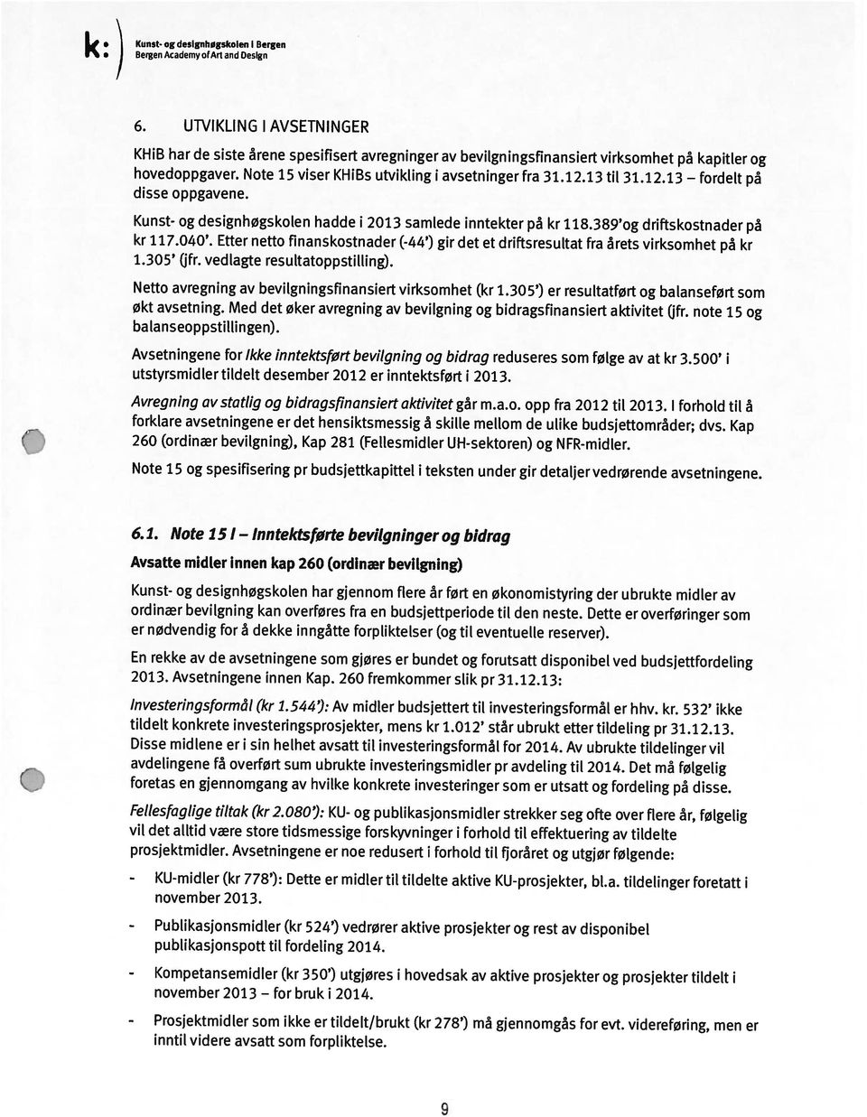 Etter netto finanskostnader (-44 ) gir det et driftsresultat fra årets virksomhet på kr Kunst- og designhøgskolen hadde i 213 samlede inntekter på kr 118.389 og driftskostnader på hovedoppgaver.