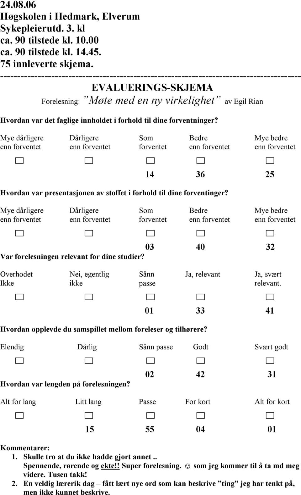 forhold til dine forventninger? 14 36 25 Hvordan var presentasjonen av stoffet i forhold til dine forventinger? 03 40 32 Var forelesningen relevant for dine studier?