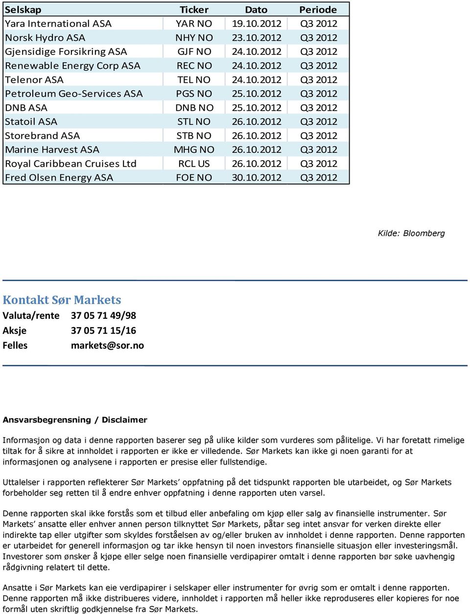 10.2012 Q3 2012 Marine Harvest ASA MHG NO 26.10.2012 Q3 2012 Royal Caribbean Cruises Ltd RCL US 26.10.2012 Q3 2012 Fred Olsen Energy ASA FOE NO 30.10.2012 Q3 2012 Kontakt Sør Markets Valuta/rente 37 05 71 49/98 Aksje 37 05 71 15/16 Felles markets@sor.