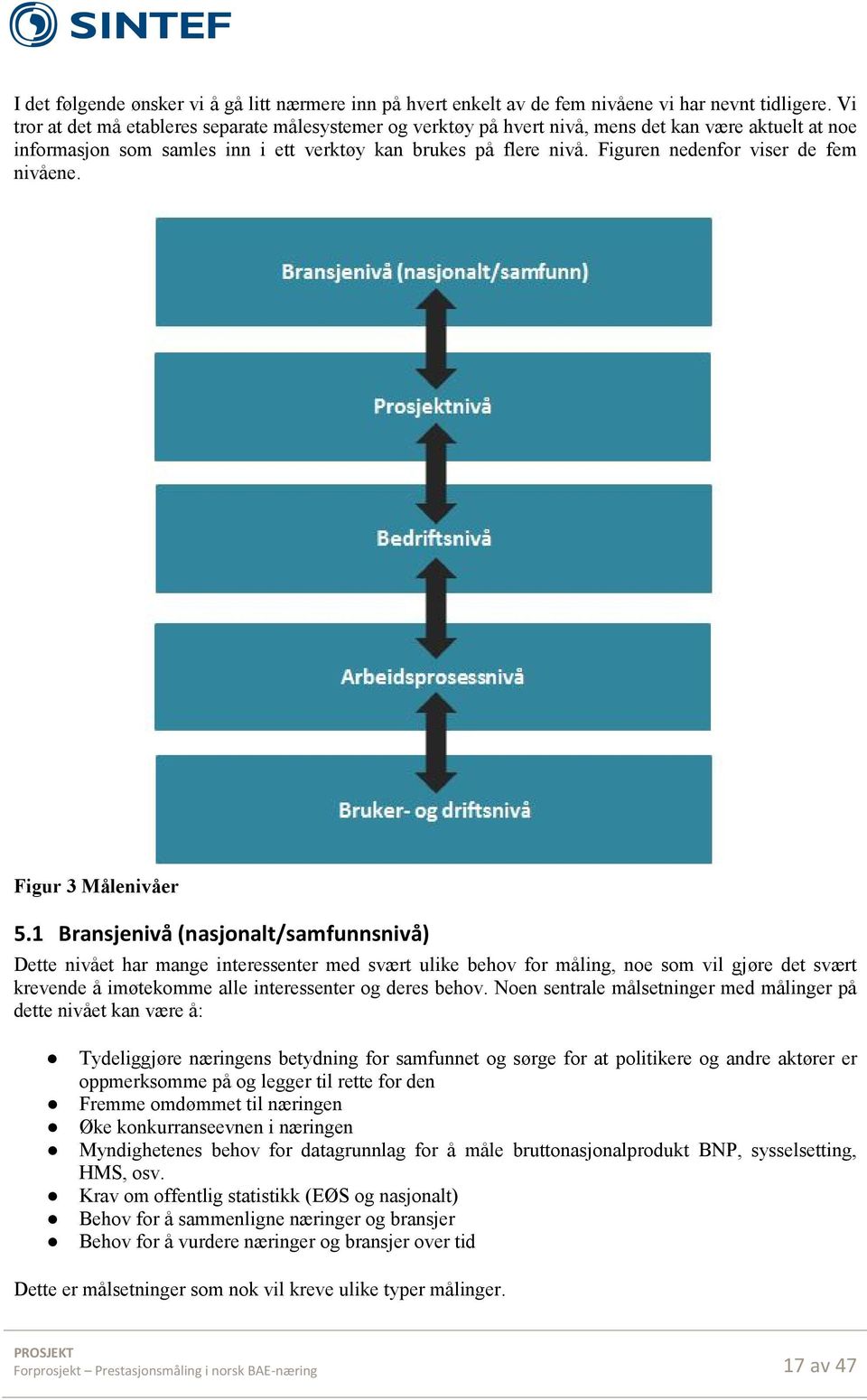 Figuren nedenfor viser de fem nivåene. Figur 3 Målenivåer 5.