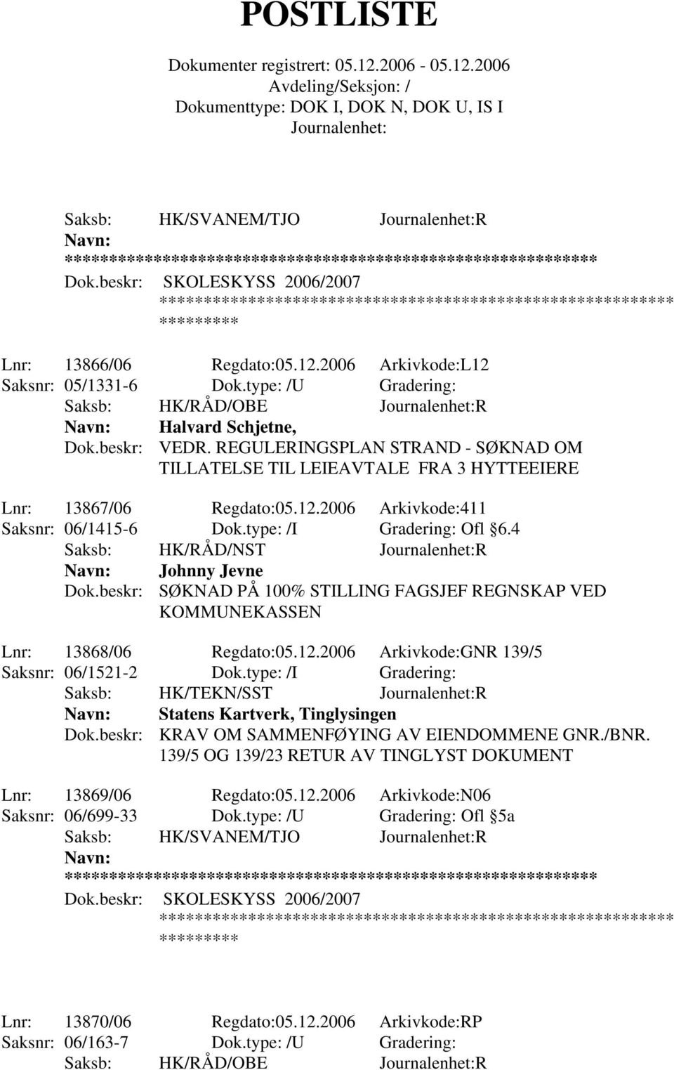 4 Saksb: HK/RÅD/NST R Johnny Jevne Dok.beskr: SØKNAD PÅ 100% STILLING FAGSJEF REGNSKAP VED KOMMUNEKASSEN Lnr: 13868/06 Regdato:05.12.2006 Arkivkode:GNR 139/5 Saksnr: 06/1521-2 Dok.