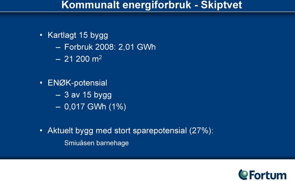 ENØK-potensial 3 av 15 bygg 0,017 GWh (1%)