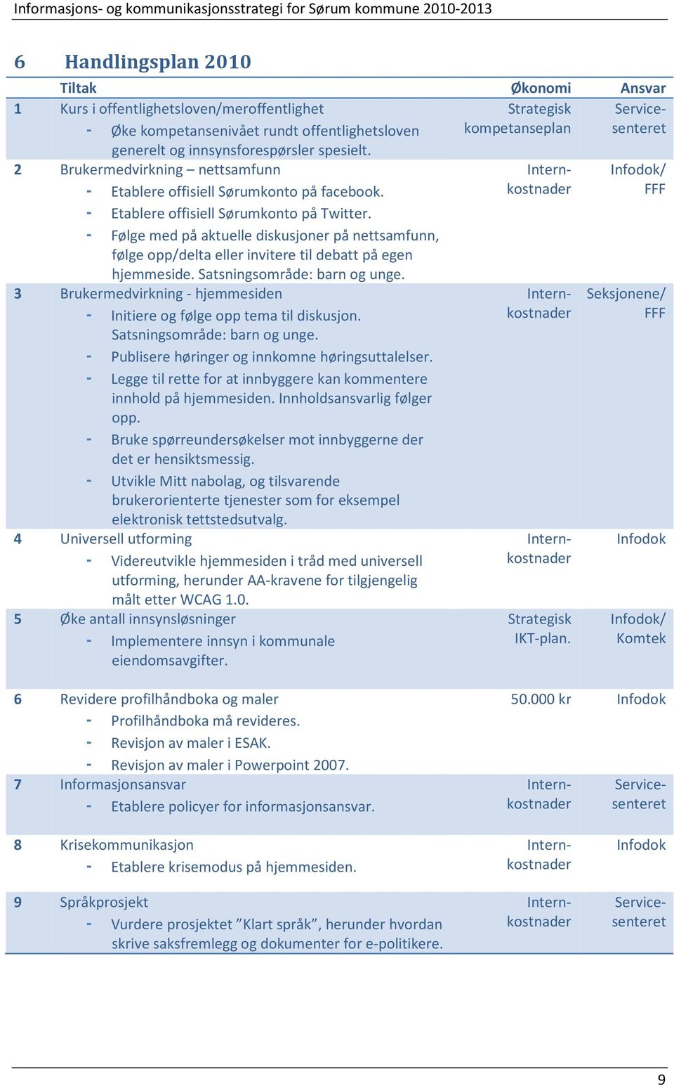 - Følge med på aktuelle diskusjoner på nettsamfunn, følge opp/delta eller invitere til debatt på egen hjemmeside. Satsningsområde: barn og unge.