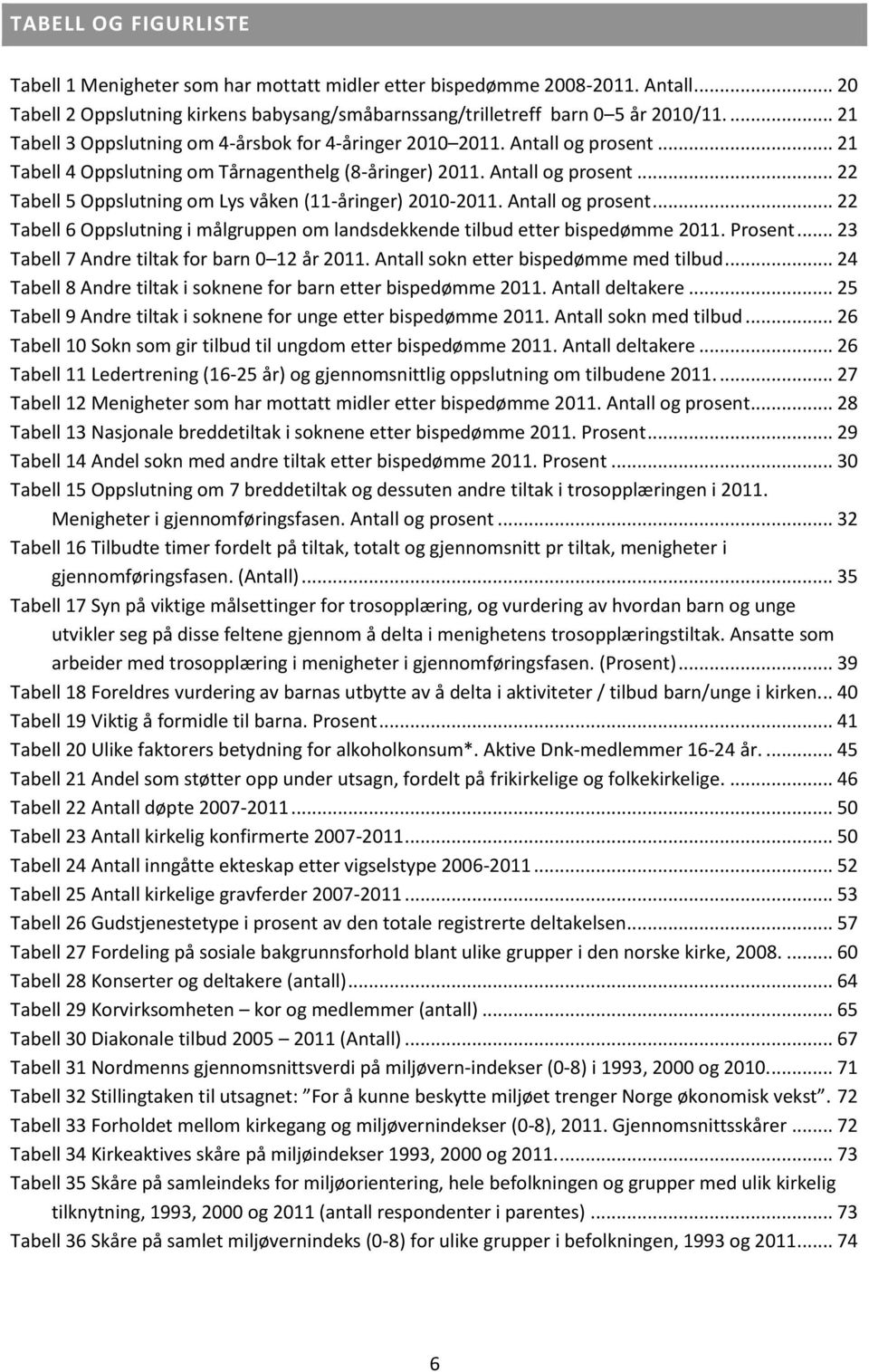 Antall og prosent... 22 Tabell 6 Oppslutning i målgruppen om landsdekkende tilbud etter bispedømme 2011. Prosent... 23 Tabell 7 Andre tiltak for barn 0 12 år 2011.