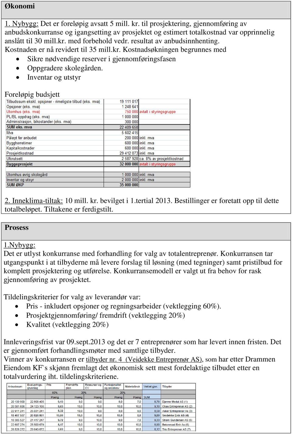 Inventar og utstyr Foreløpig budsjett 2. Inneklima-tiltak: 10 mill. kr. bevilget i 1.tertial 2013. Bestillinger er foretatt opp til dette totalbeløpet. Tiltakene er ferdigstilt. Prosess 1.