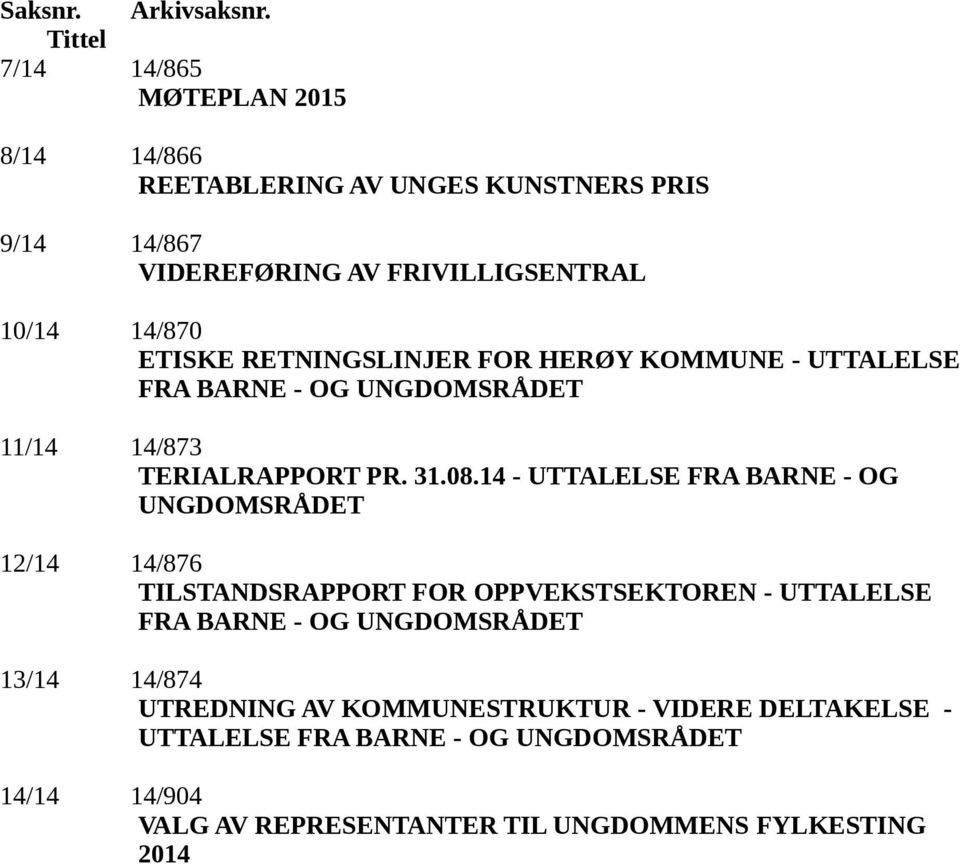 ETISKE RETNINGSLINJER FOR HERØY KOMMUNE - UTTALELSE FRA BARNE - OG UNGDOMSRÅDET 11/14 14/873 TERIALRAPPORT PR. 31.08.
